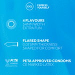 Preservativi EXS assortiti, 144 pezzi - immagine 3