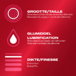 Preservativi Durex Thin Feel Extra Thin, 10 pezzi - immagine 3