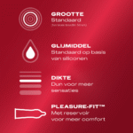 Preservativi Durex Thin Feel, 144 pezzi - immagine 4