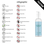 Lubrificante a base d’acqua – testato dermatologicamente, senza grassi e incolore – 150 ml – Loveline by Shots - immagine 2