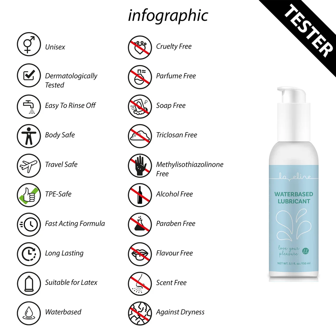 Lubrificante a base d’acqua – testato dermatologicamente, senza grassi e incolore – 150 ml – Loveline by Shots - immagine 2