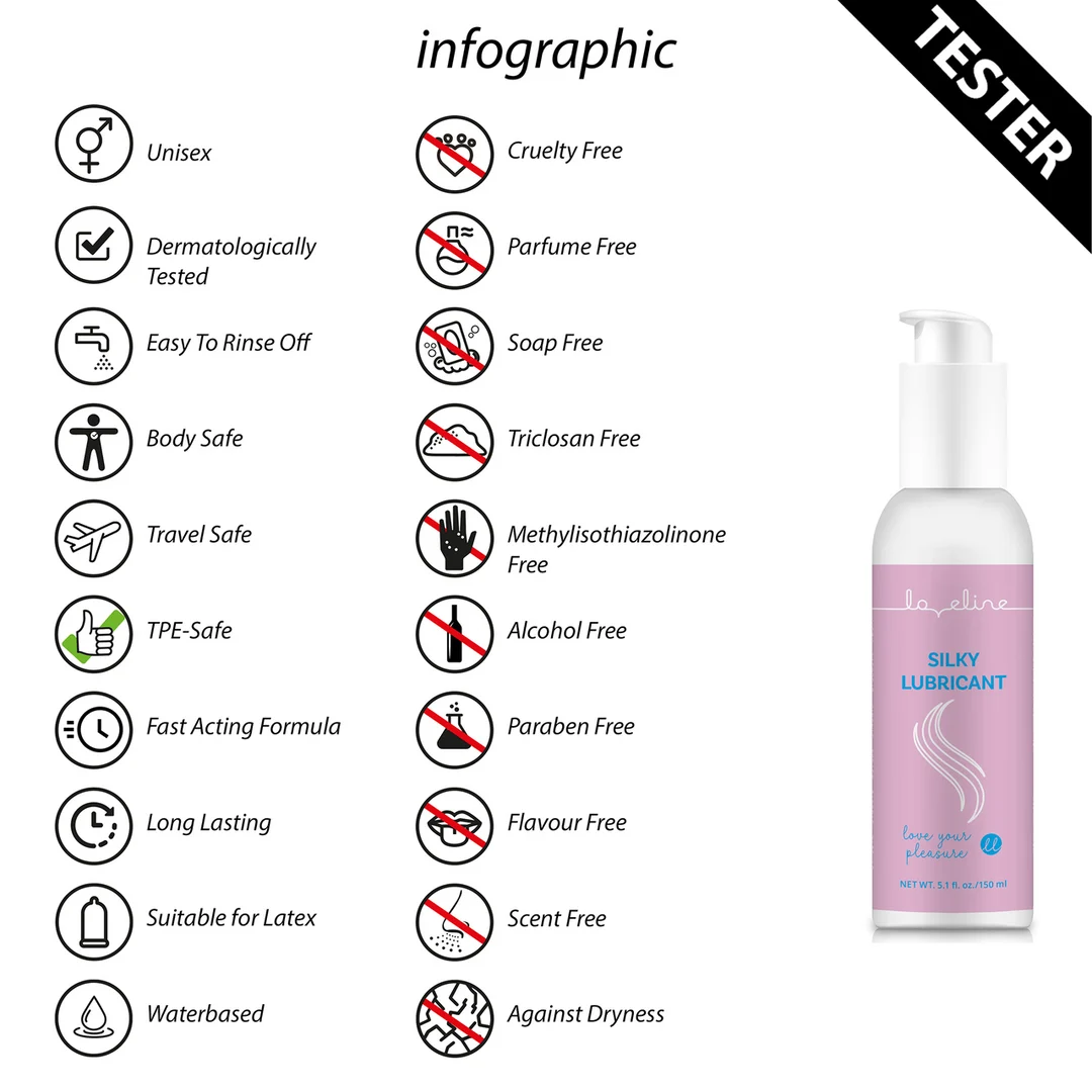 Lubrificante neutro – consistenza naturale e setosa – 150 ml – Loveline by Shots - immagine 2