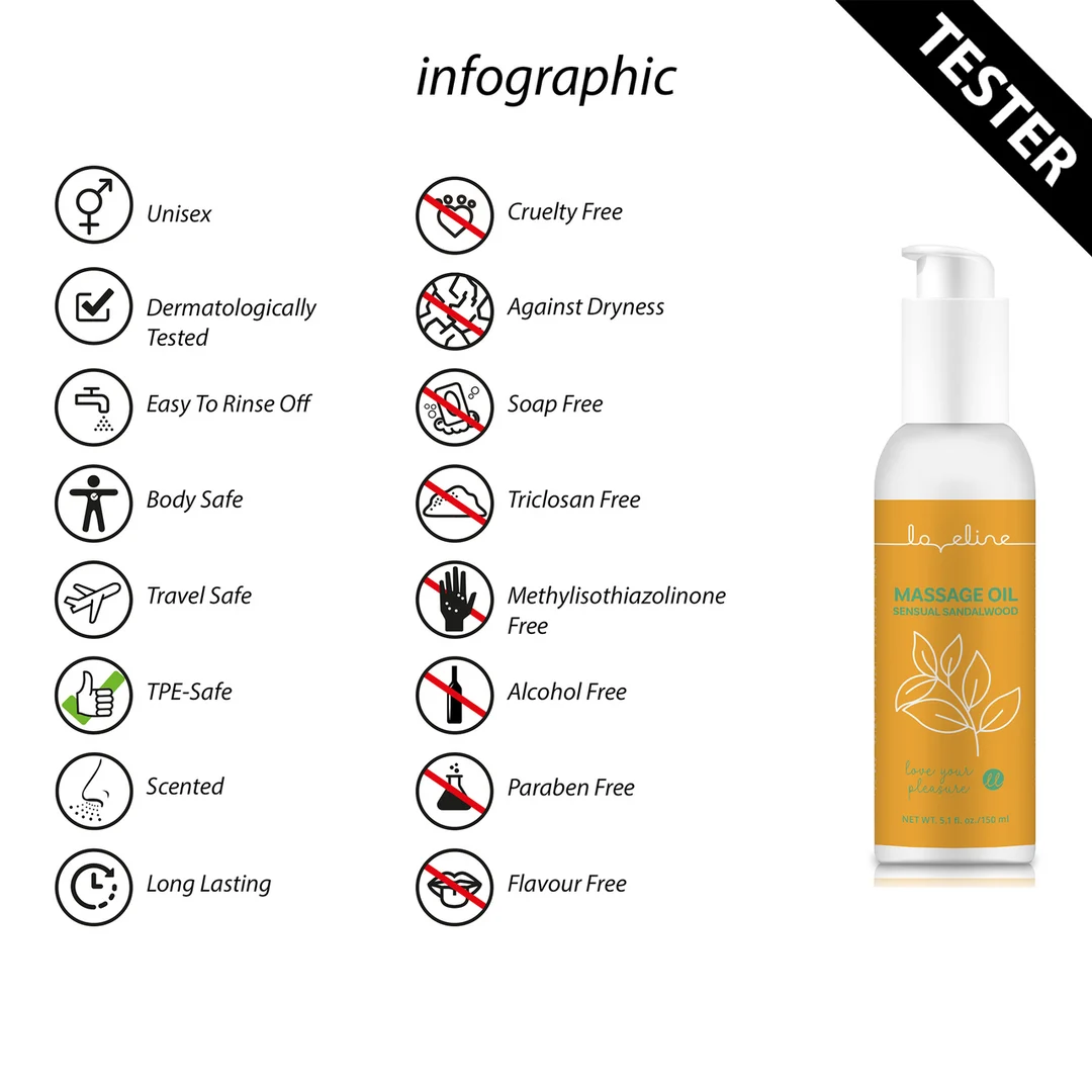 Olio da massaggio erotico con profumo sensuale di sandalo | Loveline by Shots | Tester da 150 ml - immagine 2