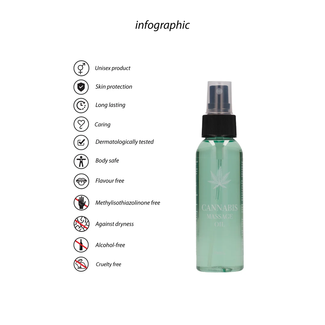 Olio da massaggio erotico al cannabis, neutro rispetto al genere, 3 fl oz / 100 ml - immagine 4