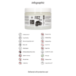 Lubrificante spermicida Fist It 500 ml - immagine 5