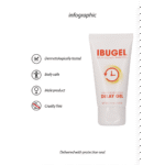Pharmquests IbuGel gel ritardante 50 ml - immagine 4