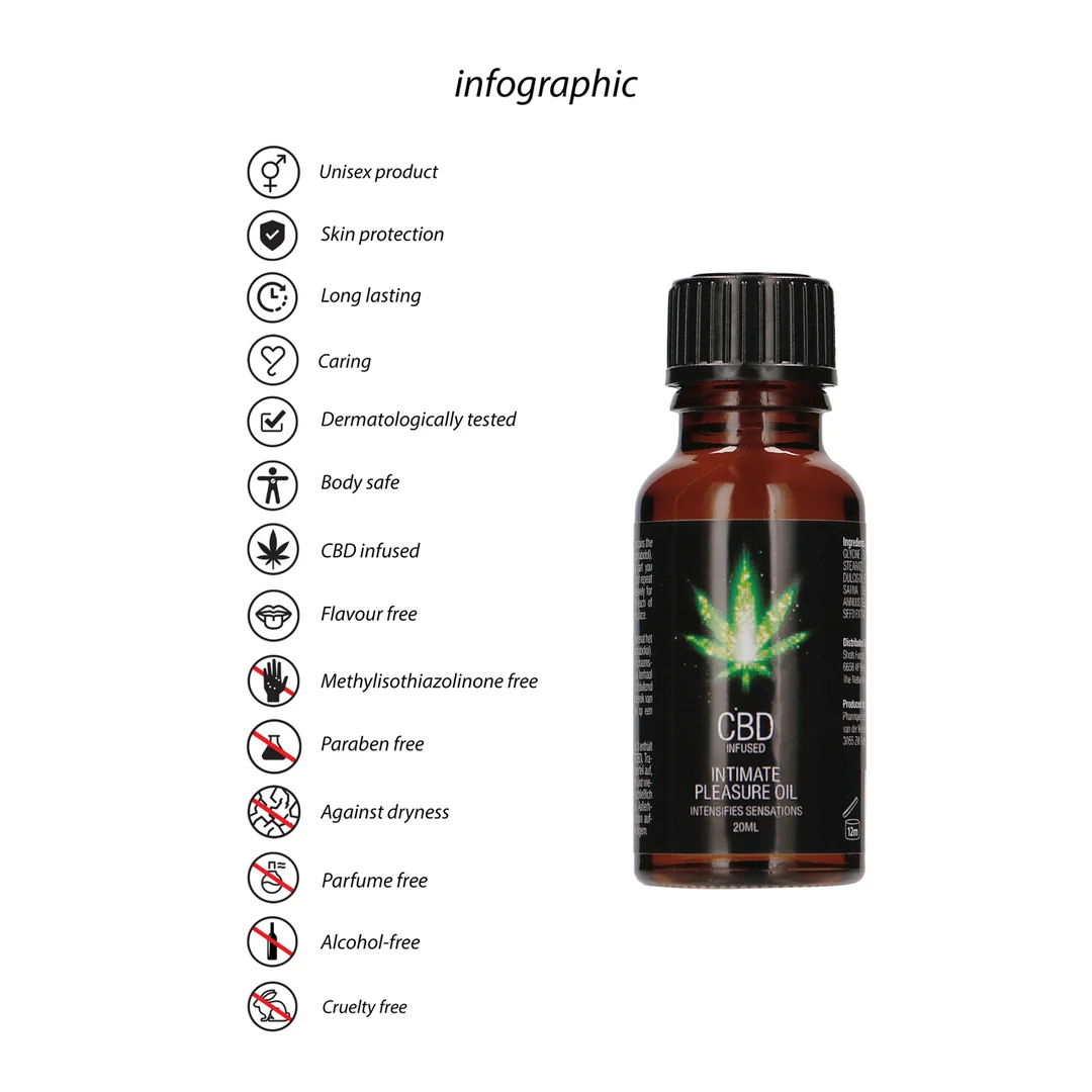 Olio stimolante al CBD Intimate Pleasure Oil - 0,7 fl oz / 20 ml - immagine 4