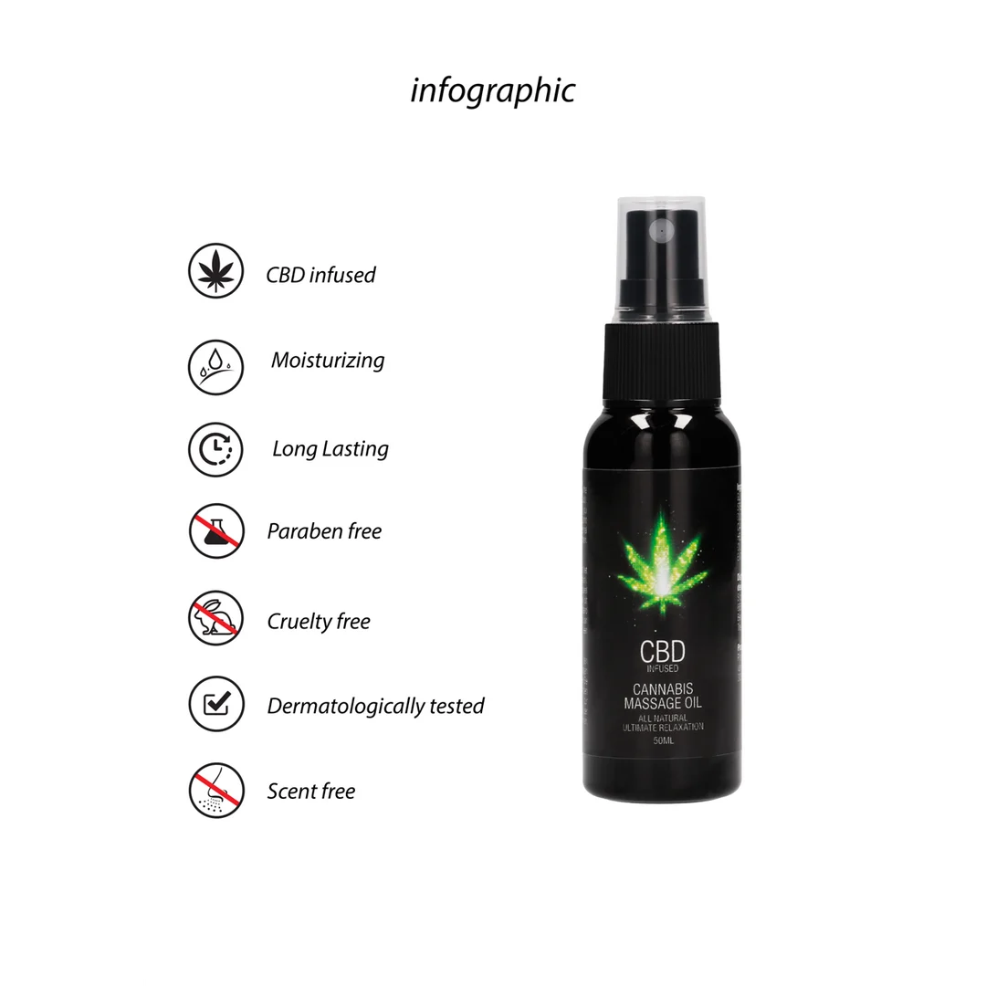 Olio da massaggio Pharmquests CBD Cannabis - immagine 6
