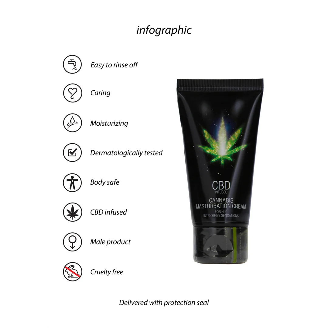 Crema masturbatoria al CBD Pharmquests by Shots per lui, 50 ml - immagine 5