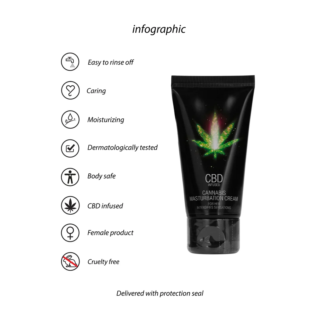 Lubrificante neutro, crema masturbatoria al CBD per la vulva, senza profumo e senza sapore, 50 ml, Pharmquests by Shots - immagine 4