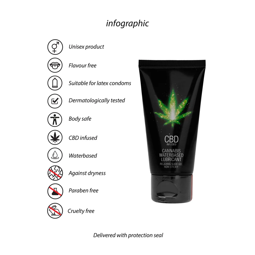 Pharmquests CBD Cannabis lubrificante a base d’acqua - immagine 5