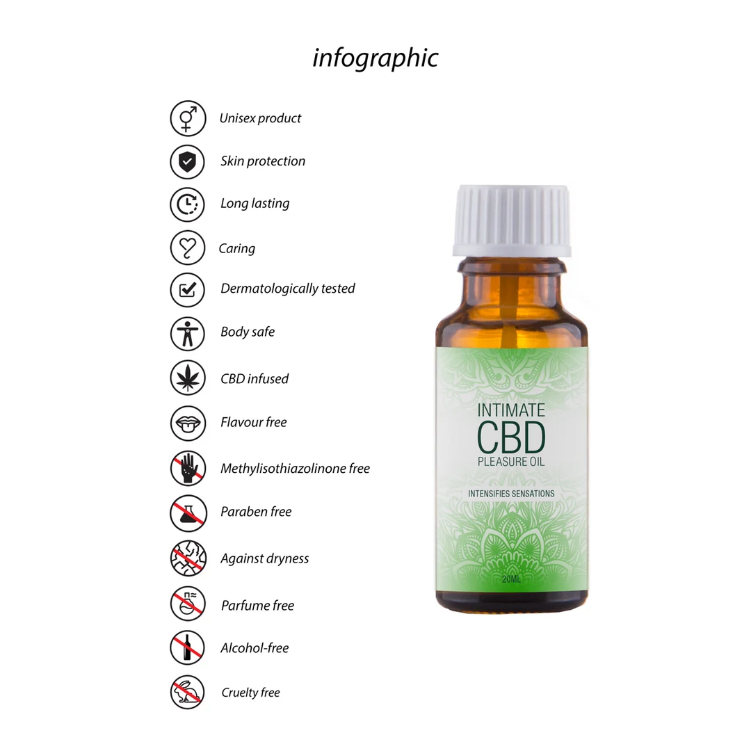 Pharmquests by Shots Natural CBD Olio intimo al CBD per il piacere 20 ml - immagine 3