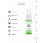 Olio da massaggio CBD Pharmquests 50 ml - immagine 4