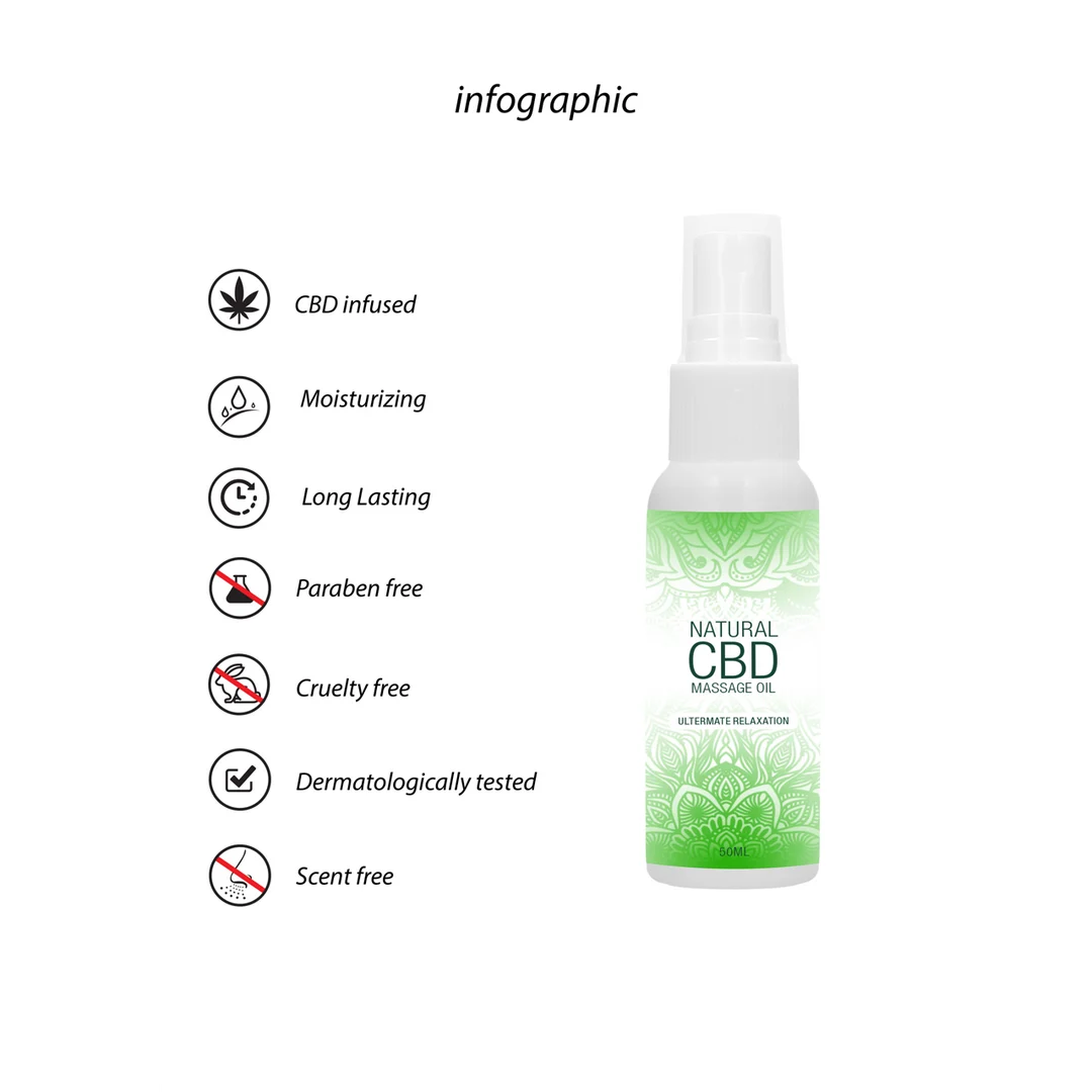 Olio da massaggio CBD Pharmquests 50 ml - immagine 4
