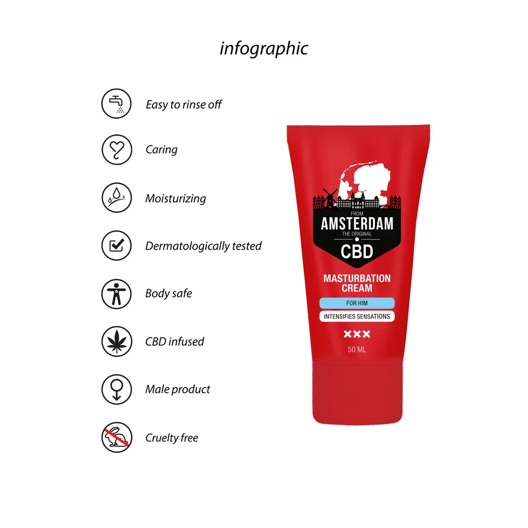 Pharmquests by Shots Crema masturbatoria al CBD per lui 50 ml - immagine 4