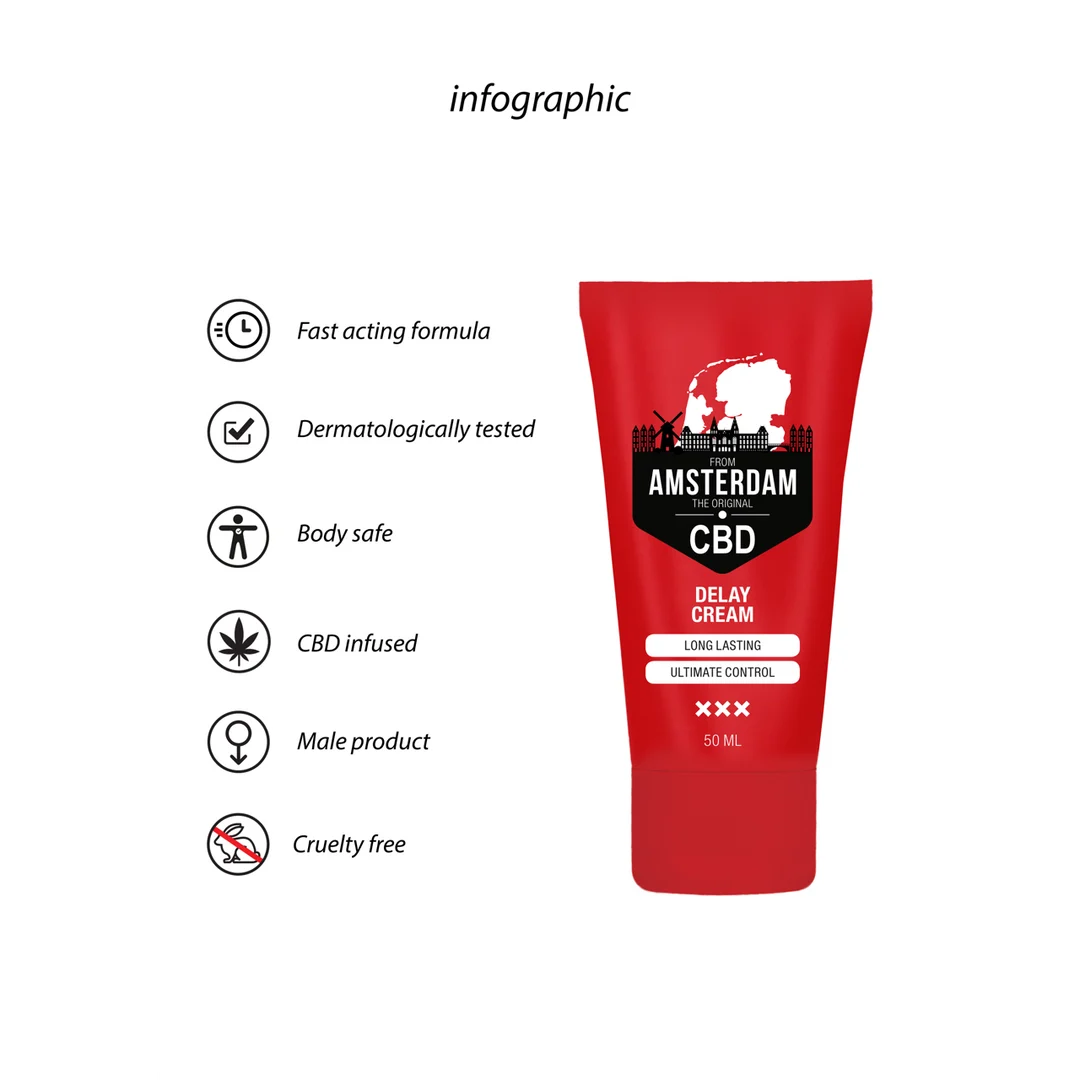Pharmquests CBD Delay Cream 50 ml - immagine 5