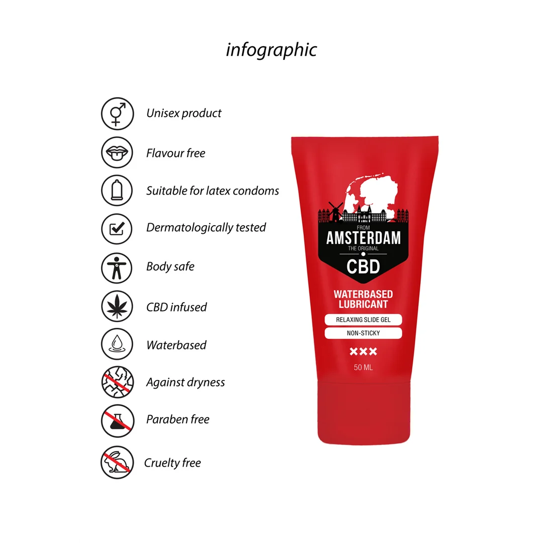 Lubrificante Original CBD a base d'acqua - immagine 4