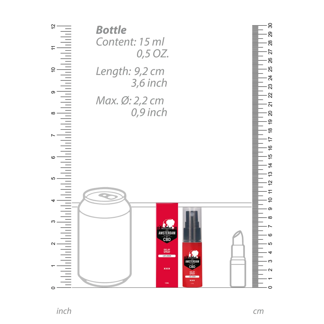 Pharmquests by Shots Original CBD Delay Spray 15 ml - immagine 5