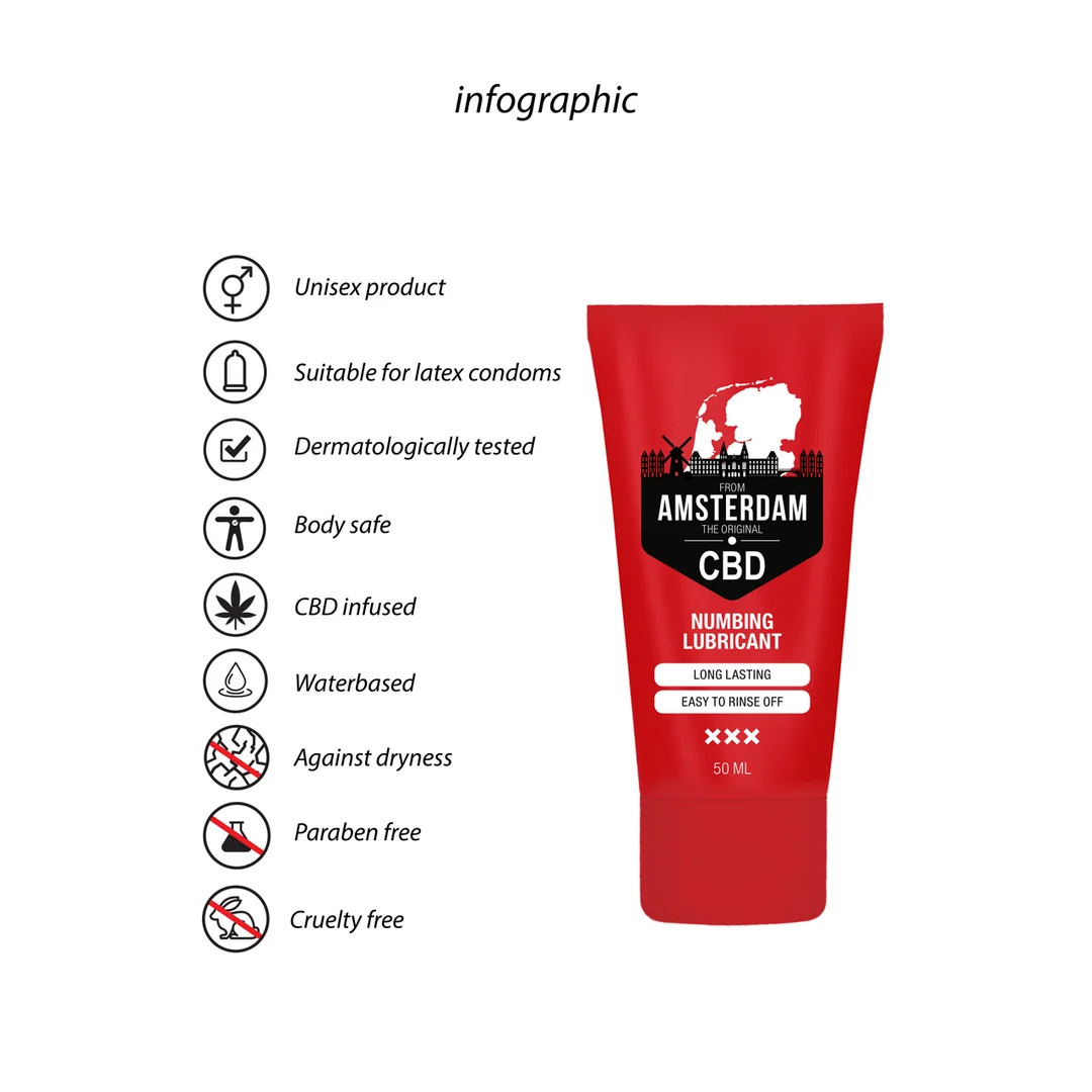 Pharmquests by Shots Original lubrificante anestetico al CBD 50 ml - immagine 4