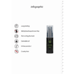 Spray ritardante Cannabis con olio di semi di canapa 15 ml - immagine 2