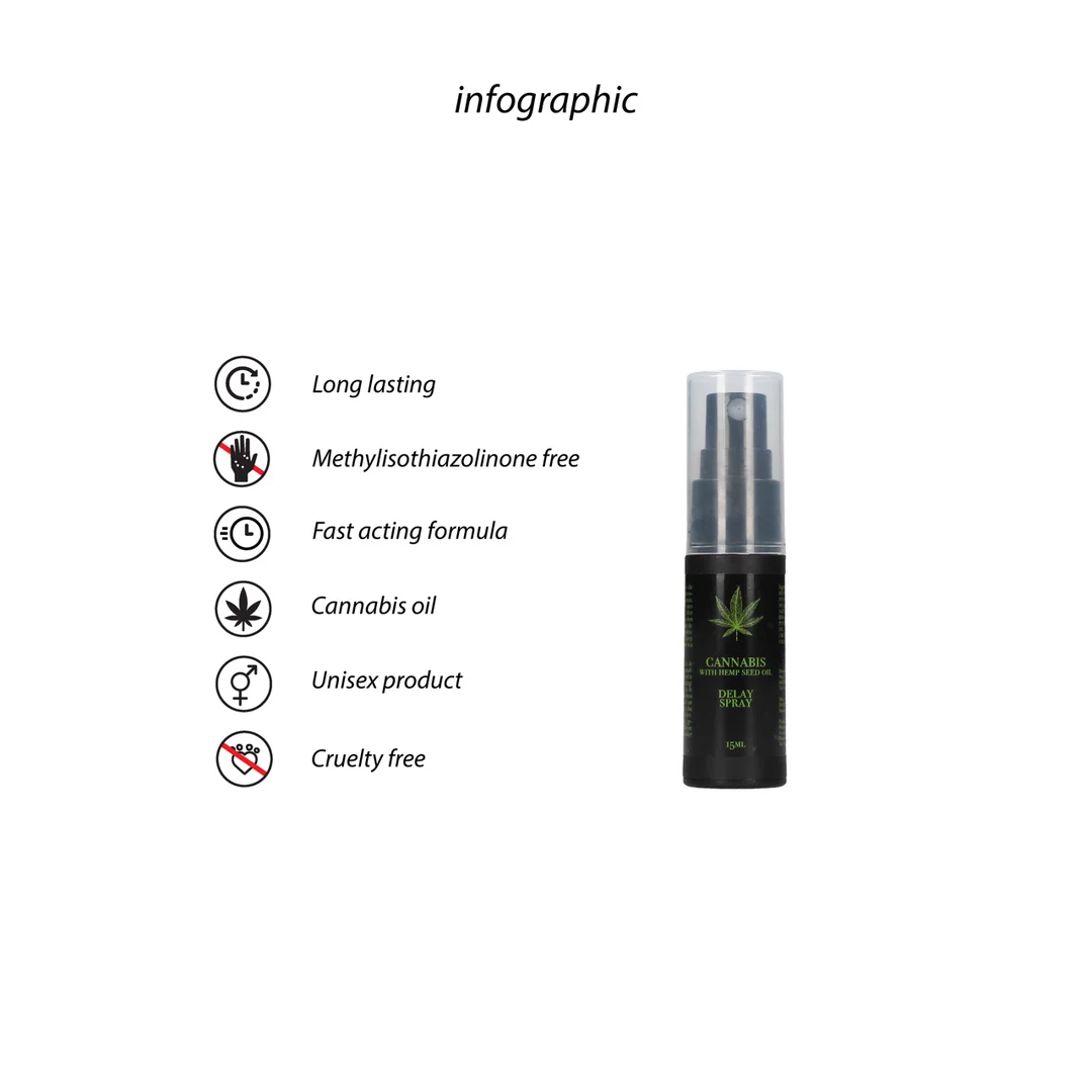 Spray ritardante Cannabis con olio di semi di canapa 15 ml - immagine 2