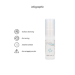 Virus Cleaner – Disinfettante per superfici dure e piccole – Neutro rispetto al genere – Pharmquests by Shots – 15 ml - immagine 3
