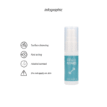 Detergente antibatterico per attrezzature fitness Pharmquests - immagine 3