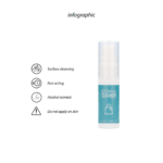 Detergente per superfici Pharmquests 15 ml - immagine 2