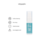 Detergente antibatterico per banconi 15 ml - immagine 3