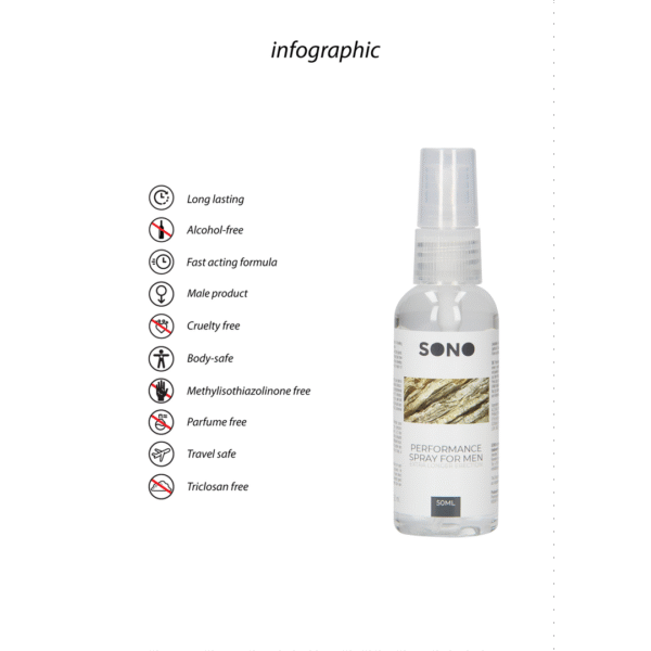 Sono by Shots Performance Spray per uomo 50 ml