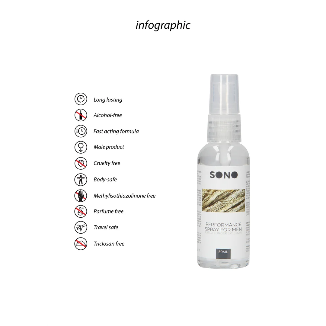 Sono by Shots Performance Spray per uomo 50 ml - immagine 1