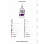 Fist It Anal Relaxer 500 ml - immagine 2