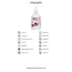 Lubrificante a base d’acqua, effetto duraturo con olio di ricino, senza profumo e senza sapore, 500 ml, Fist It by Shots - immagine 2