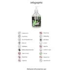 Fist It by Shots lubrificante al CBD 500 ml con pompa - immagine 2