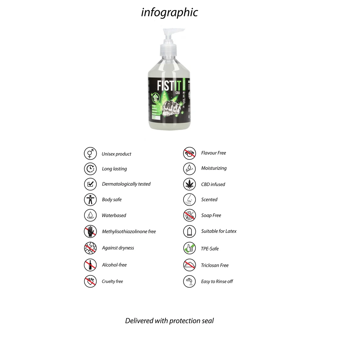Fist It by Shots lubrificante al CBD 500 ml con pompa - immagine 2