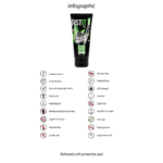 Fist It lubrificante al CBD 100 ml - immagine 2