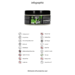 Lubrificante CBD Fist It by Shots 300 ml - immagine 4
