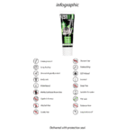 Lubrificante a base d’acqua con CBD attivo (cannabidiolo), testato dermatologicamente, senza profumo e insapore, 25 ml, Fist It by Shots - immagine 2