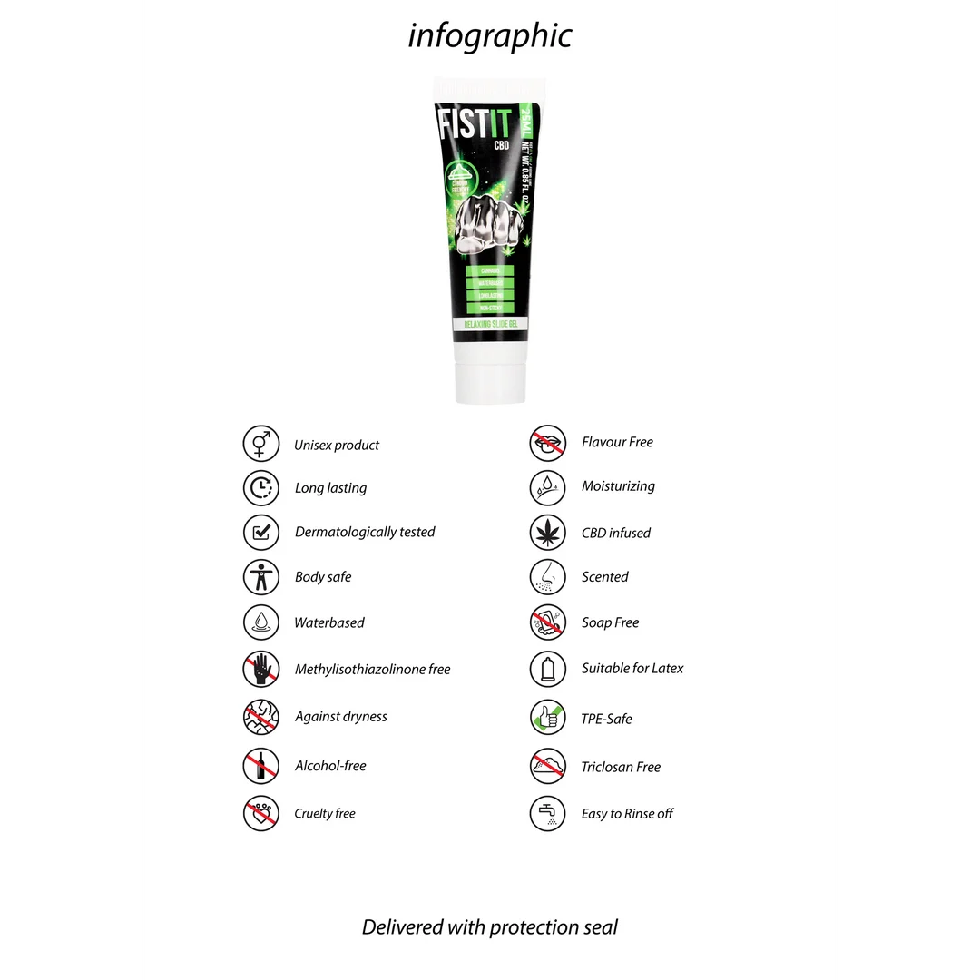 Lubrificante a base d’acqua con CBD attivo (cannabidiolo), testato dermatologicamente, senza profumo e insapore, 25 ml, Fist It by Shots - immagine 2