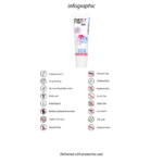 Lubrificante ibrido Fist It 25 ml - immagine 2