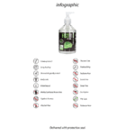 Lubrificante a base d’acqua, formula naturale e vegana, senza profumo e insapore, 500 ml, Fist It by Shots - immagine 2