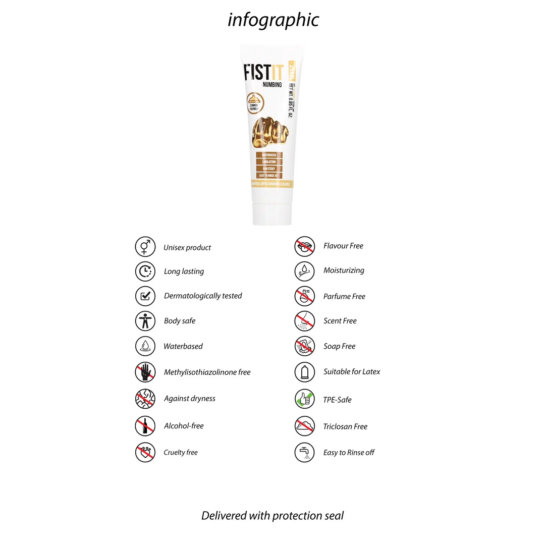 Lubrificante anestetizzante Fist It 25 ml - immagine 2