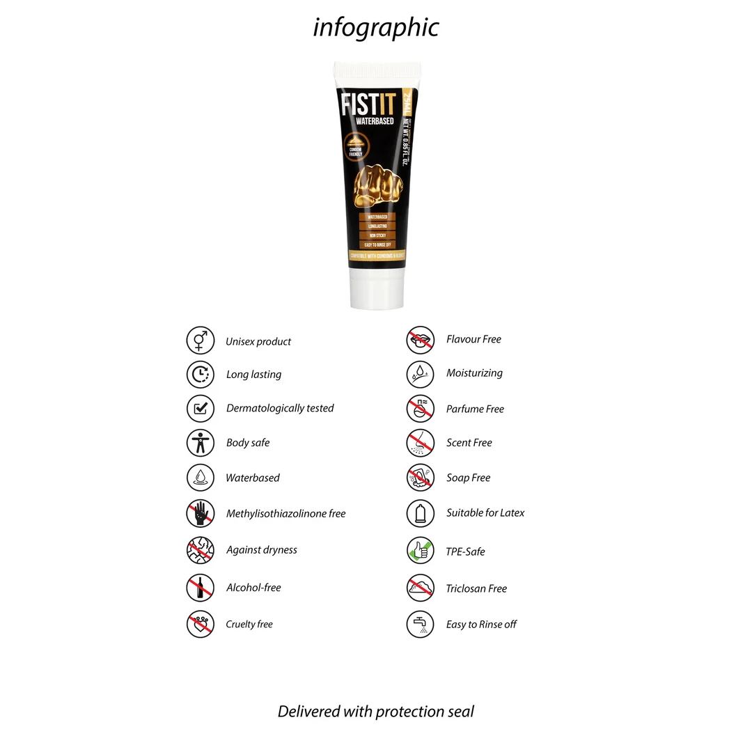 Lubrificante Fist It a base d’acqua, 25 ml - immagine 2