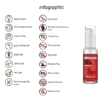 Pharmquests Enhancing Cock Cream 50 ml - immagine 2