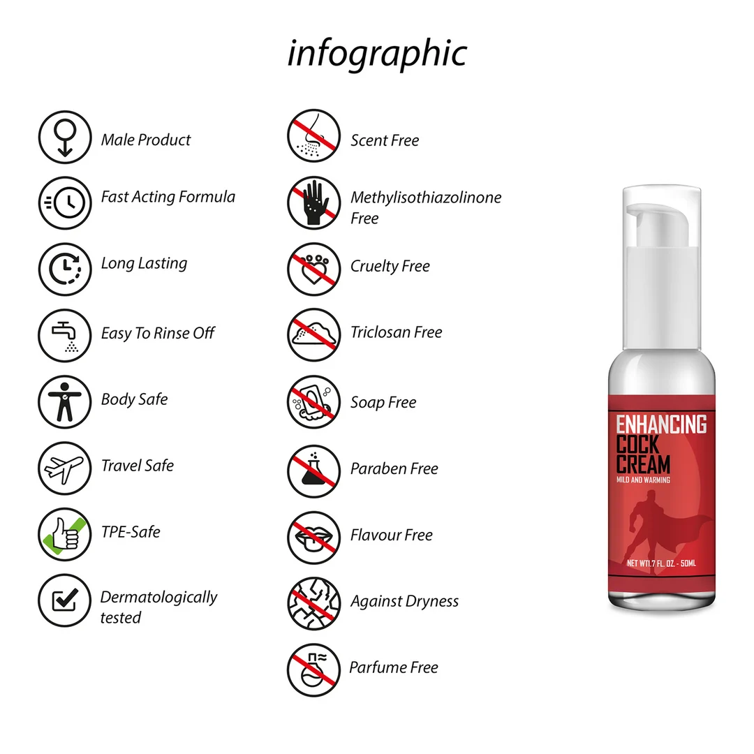 Pharmquests Enhancing Cock Cream 50 ml - immagine 2