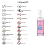 Lubrificante Pharmquests con acido ialuronico - immagine 2