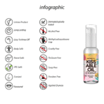 Olio da massaggio Kissable al gusto cocco - immagine 2